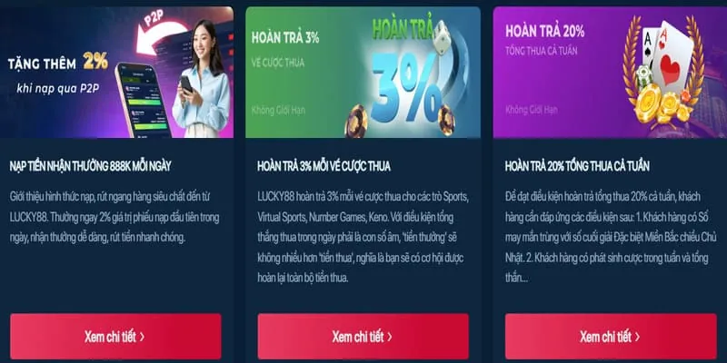Khuyến mãi nạp tiền lần đầu PP88